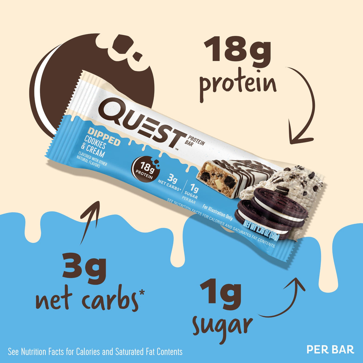 dipped-cookies-and-cream-protein-bars-l4 15807_QN_USA_ProteinBar_CAC_InterimAssetUpdate_Digital-Dipped-ProductCarouselSet_Macros.jpg