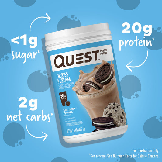 cookies-and-cream-protein-powder-v3 15807_QN_USA_ProteinBar_CAC_InterimAssetUpdate_Digital-Powders-ProductCarouselSet_Macros.jpg