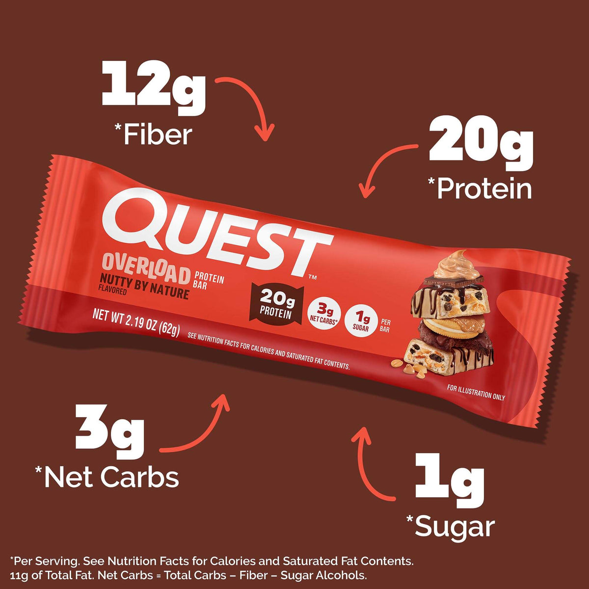 nutty-by-nature-overload-bar-c3 qst-018185-nutty-by-nature-overload-bar_3.jpg